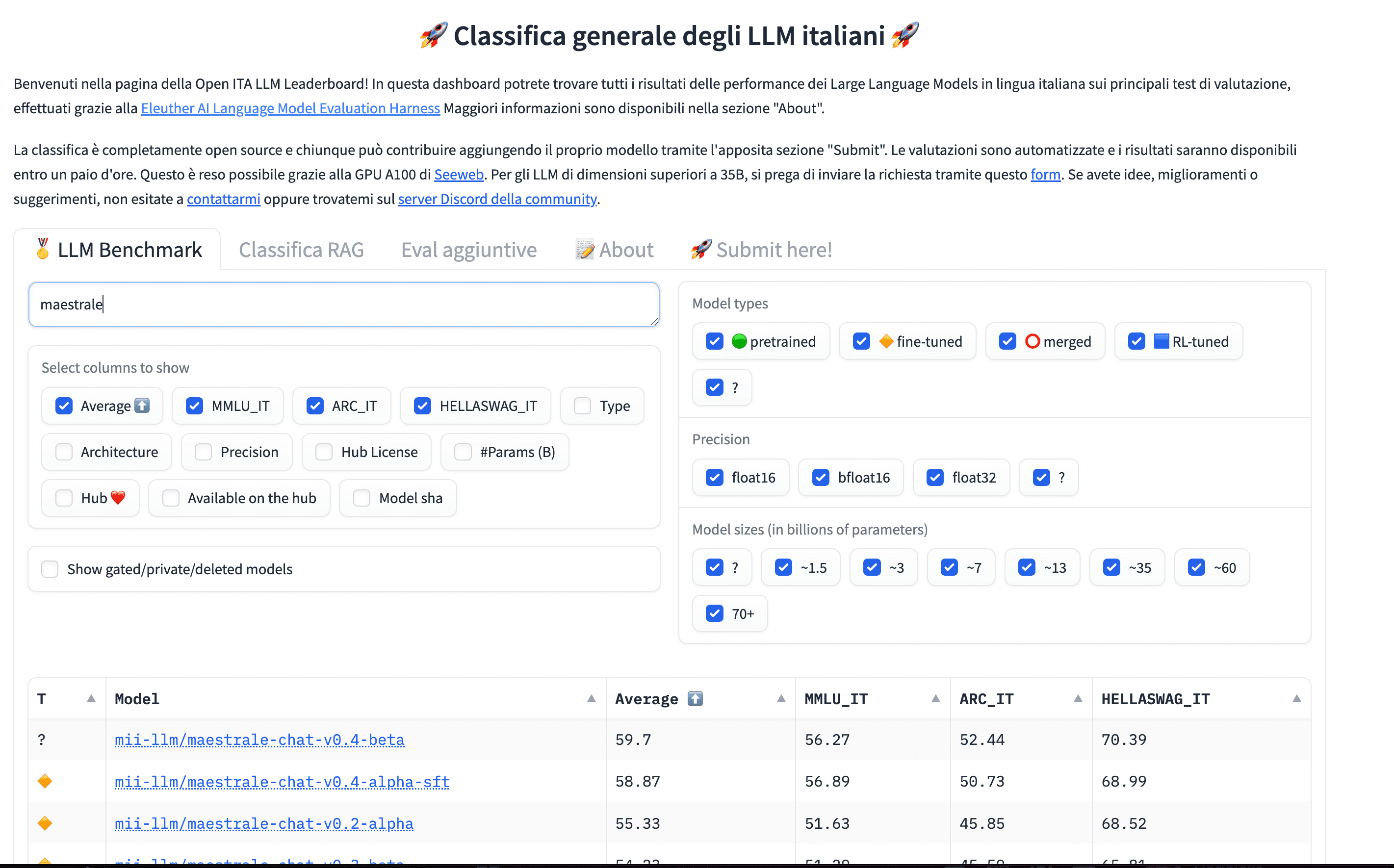 Italian LLMs leaderboard interface preview