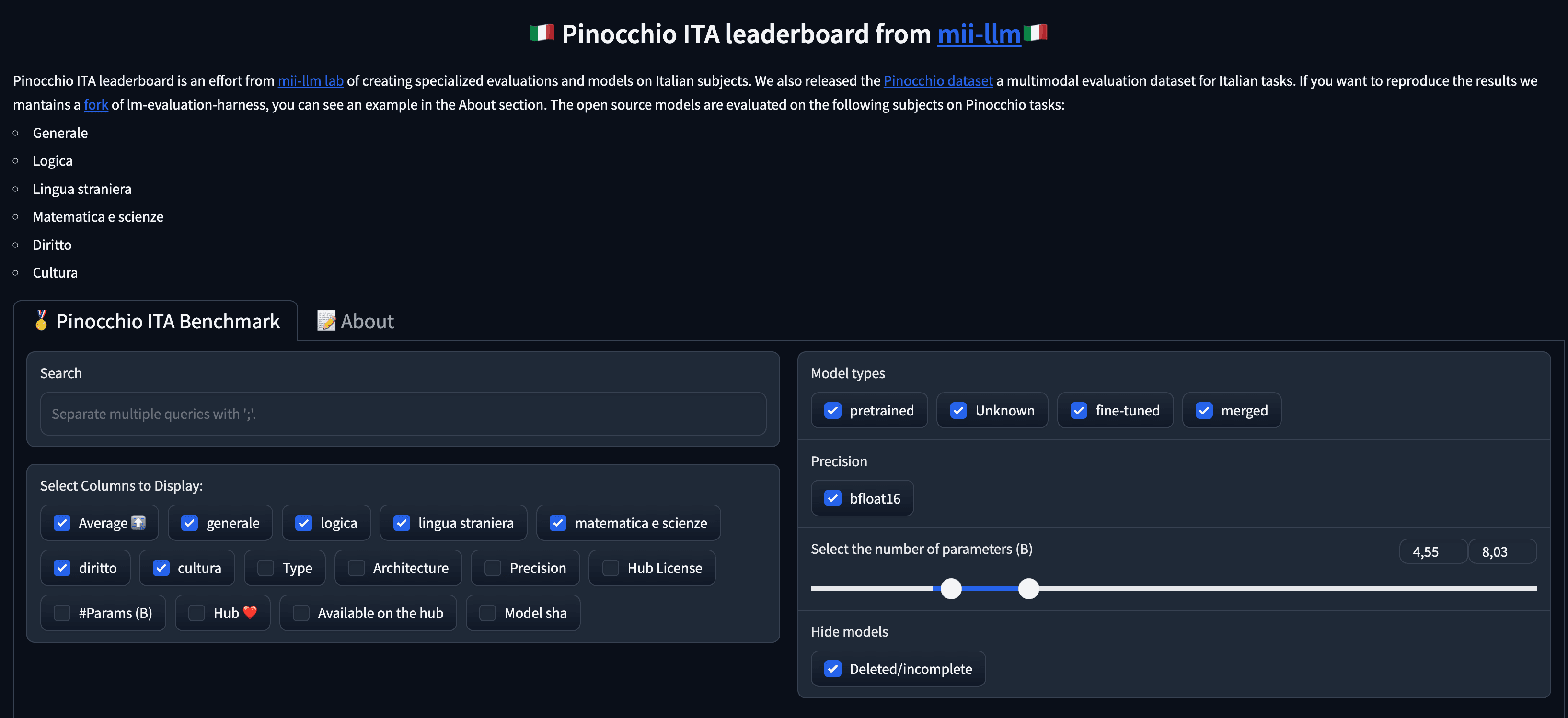 Pinocchio ITA leaderboard interface preview